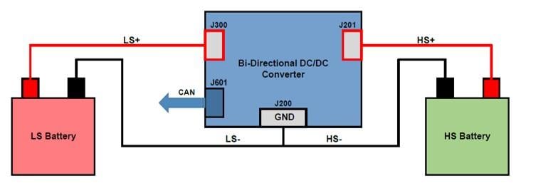 Block Diagram - Calex BCE 750W Bi-Directional IP-Rated DC/DC Converters